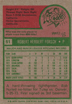 Bob Forsch  baseball card collectible - Main Image 2
