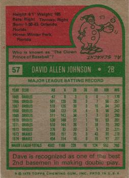 Dave Johnson  baseball card collectible - Main Image 2