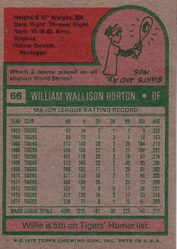 Willie Horton  baseball card collectible - Main Image 2