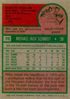 Mike Schmidt  baseball card collectible - Main Image 2