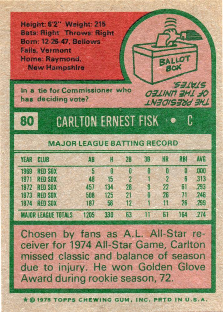 Carlton Fisk  baseball card collectible - Main Image 2