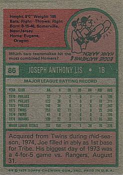 Joe Lis  baseball card collectible - Main Image 2