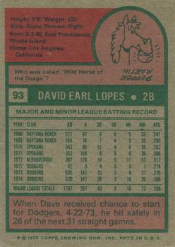Dave Lopes  baseball card collectible - Main Image 2
