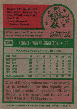 Ken Singleton  baseball card collectible - Main Image 2