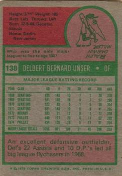 Del Unser  baseball card collectible - Main Image 2