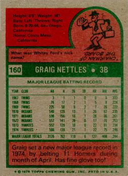 Graig Nettles  baseball card collectible - Main Image 2