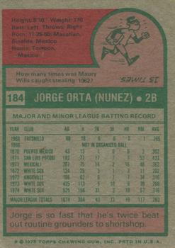 Jorge Orta  baseball card collectible - Main Image 2