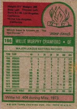 Willie Crawford  baseball card collectible - Main Image 2