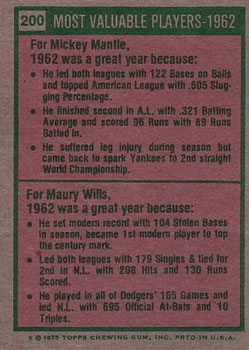 1962 MVPs (Mickey Mantle / Maury Wills)  baseball card collectible - Main Image 2