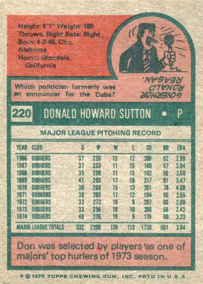 Don Sutton  baseball card collectible - Main Image 2