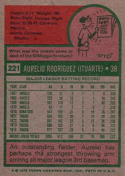 Aurelio Rodriguez  baseball card collectible - Main Image 2