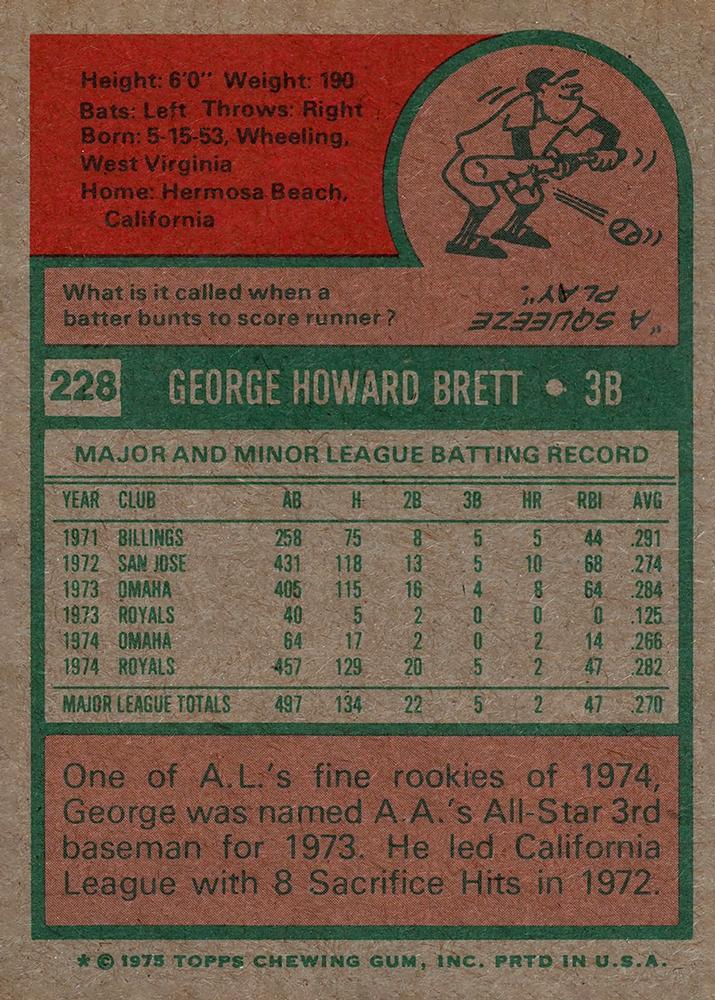 George Brett  baseball card collectible - Main Image 2