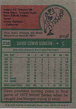 Dave Duncan  baseball card collectible - Main Image 2
