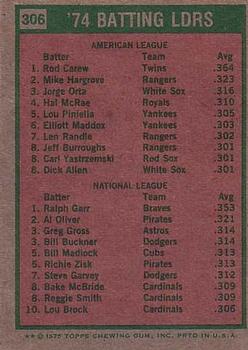 1974 Batting Leaders (Rod Carew / Ralph Garr)  baseball card collectible - Main Image 2