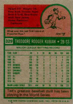 Ted Kubiak  baseball card collectible - Main Image 2