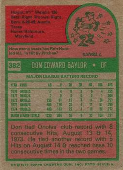 Don Baylor  baseball card collectible - Main Image 2