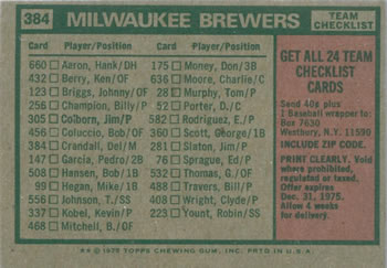 Milwaukee Brewers / Del Crandall  baseball card collectible - Main Image 2