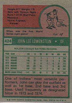 John Lowenstein  baseball card collectible - Main Image 2