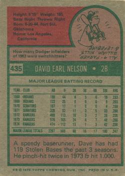 Dave Nelson  baseball card collectible - Main Image 2