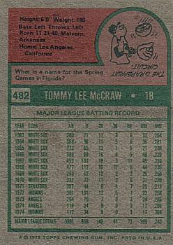 Tom McCraw  baseball card collectible - Main Image 2