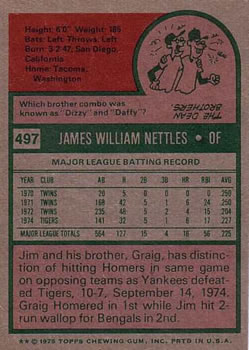 Jim Nettles  baseball card collectible - Main Image 2