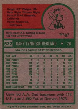 Gary Sutherland  baseball card collectible - Main Image 2