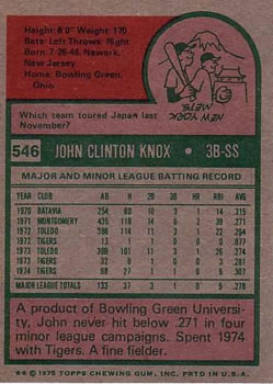 John Knox  baseball card collectible - Main Image 2
