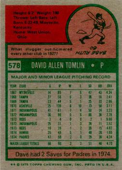 Dave Tomlin  baseball card collectible - Main Image 2