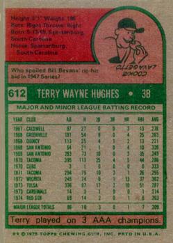 Terry Hughes  baseball card collectible - Main Image 2