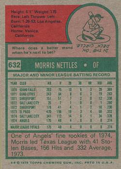 Morris Nettles  baseball card collectible - Main Image 2