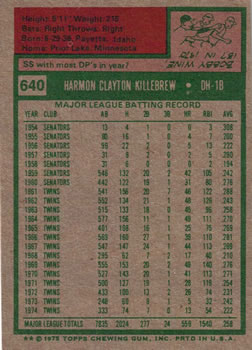 Harmon Killebrew  baseball card collectible - Main Image 2