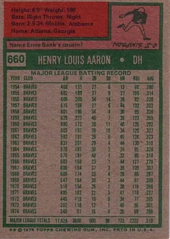 Hank Aaron  baseball card collectible - Main Image 2