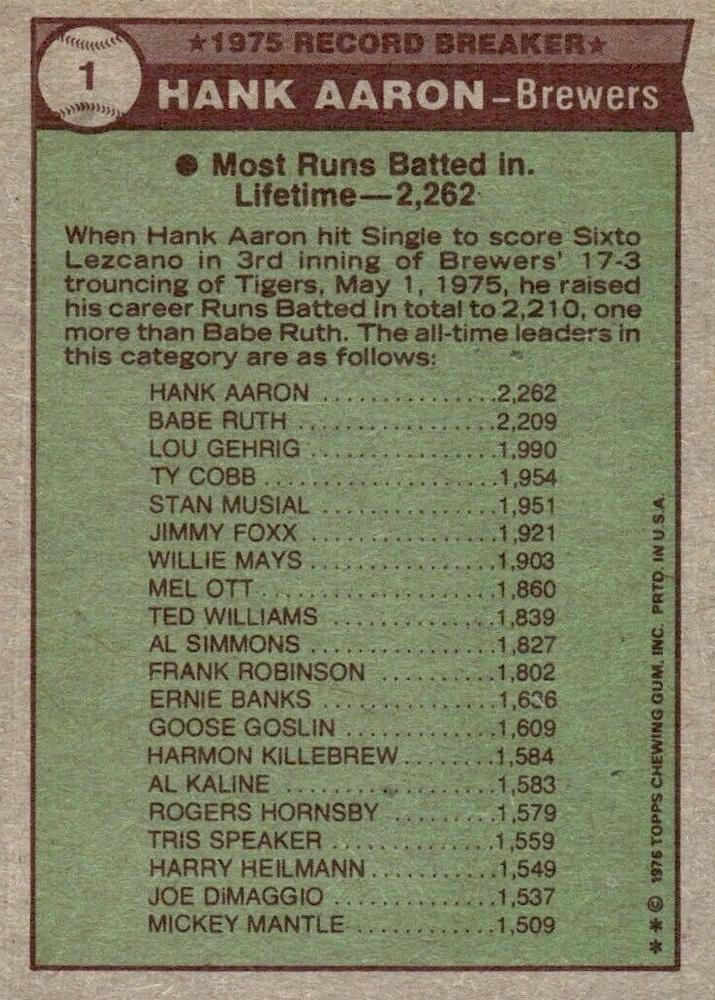 Hank Aaron  baseball card collectible - Main Image 2