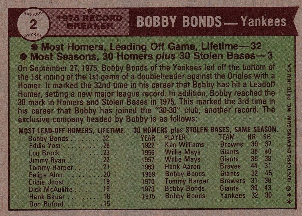 Bobby Bonds  baseball card collectible - Main Image 2