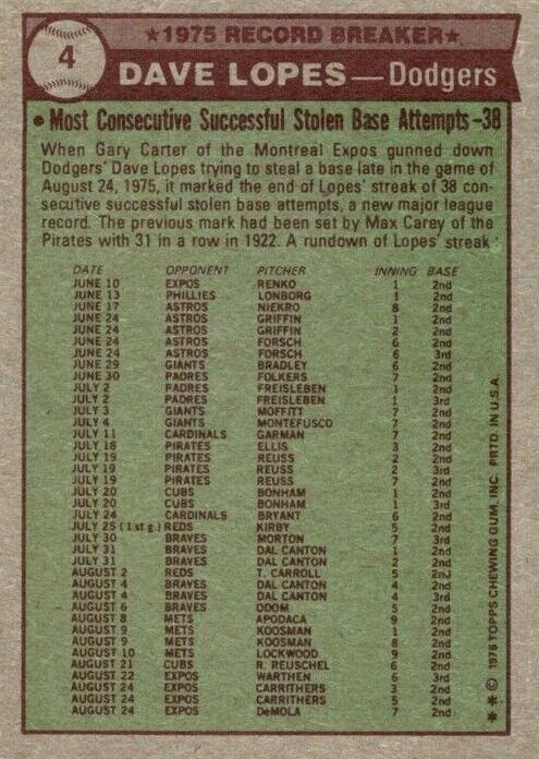 Dave Lopes  baseball card collectible - Main Image 2