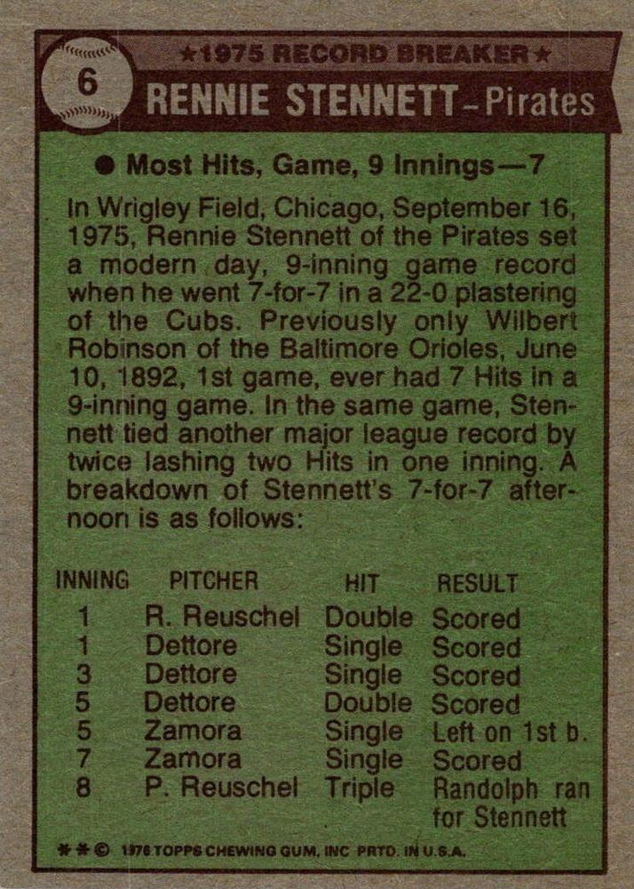 Rennie Stennett  baseball card collectible - Main Image 2