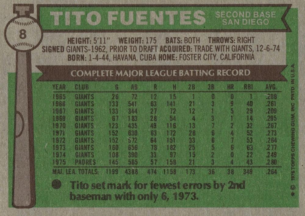 Tito Fuentes  baseball card collectible - Main Image 2