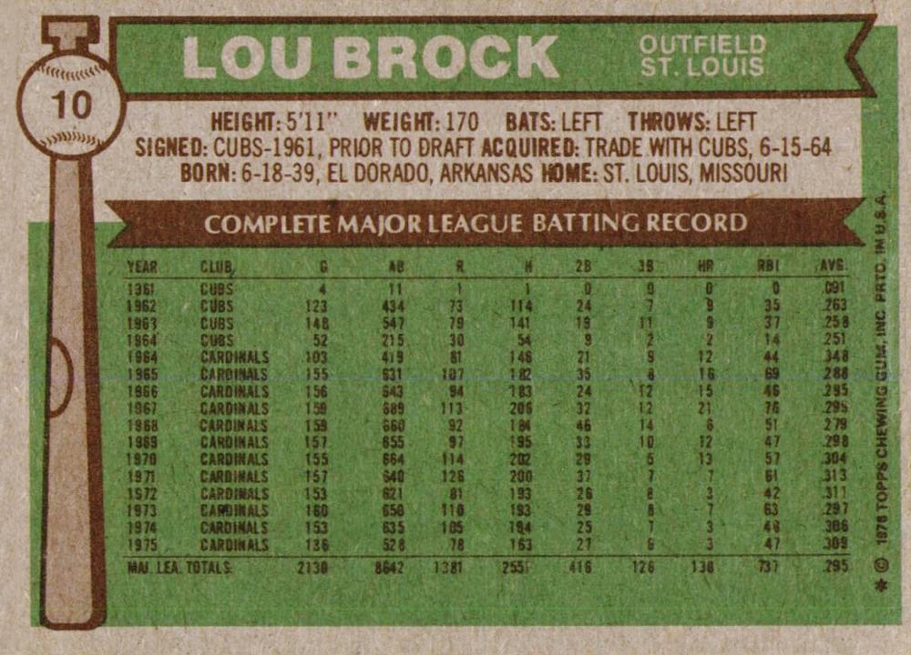 Lou Brock  baseball card collectible - Main Image 2