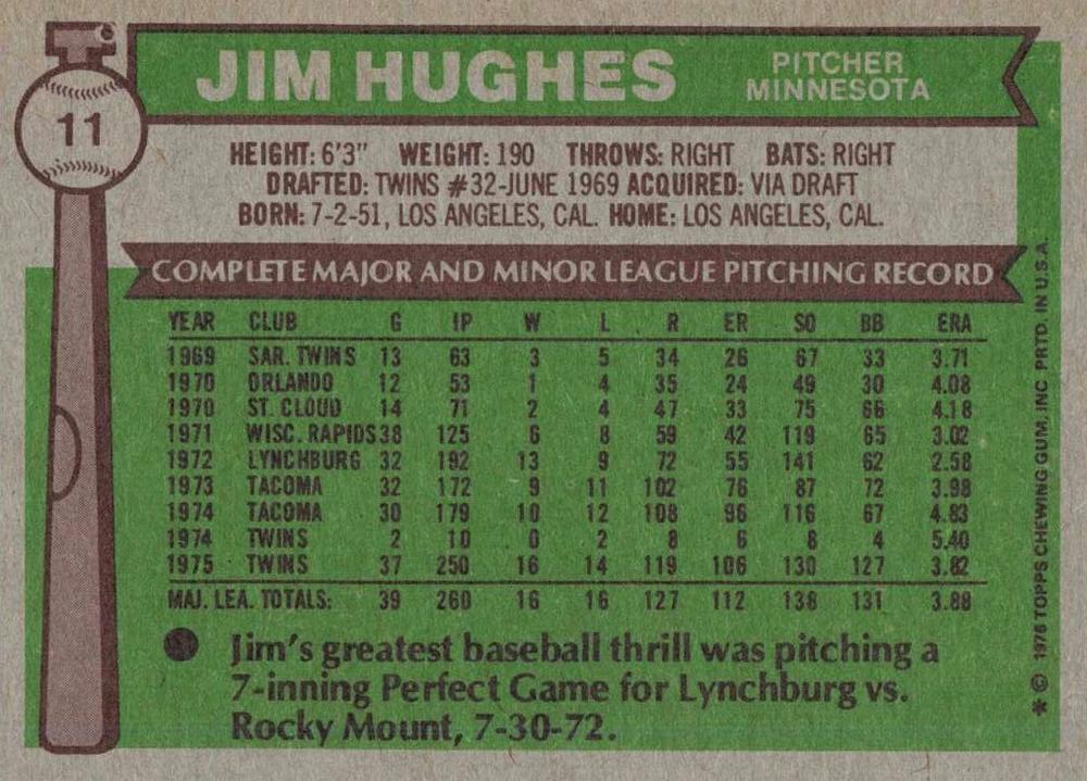 Jim Hughes  baseball card collectible - Main Image 2