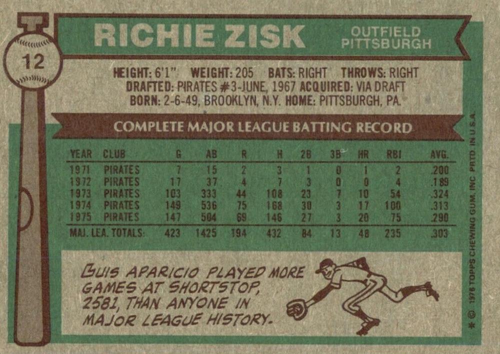 Richie Zisk  baseball card collectible - Main Image 2