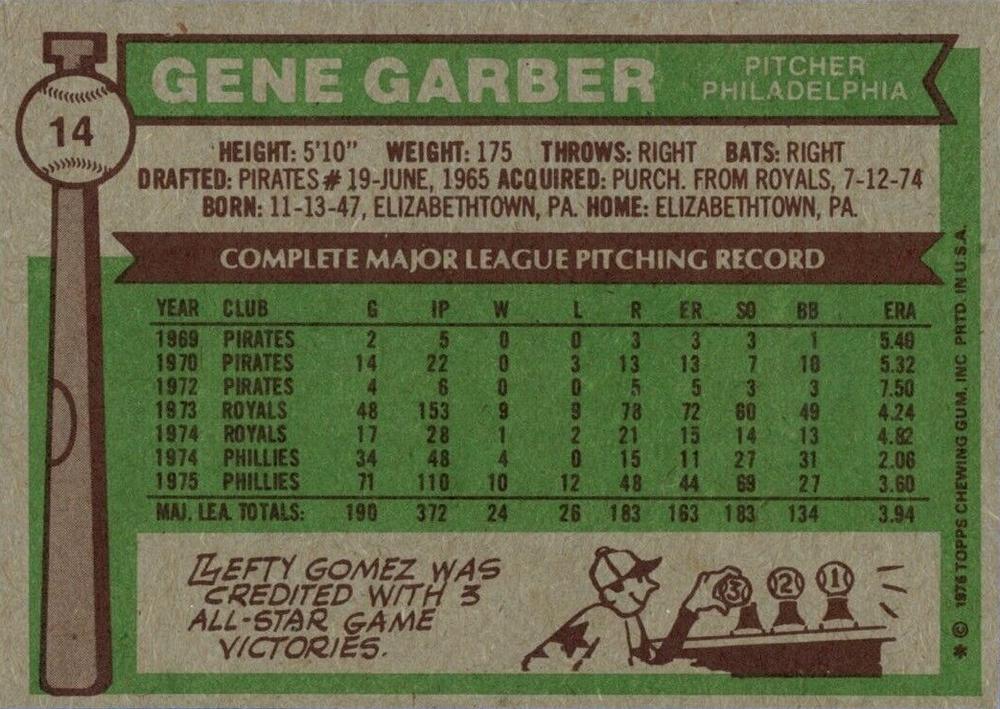 Gene Garber  baseball card collectible - Main Image 2