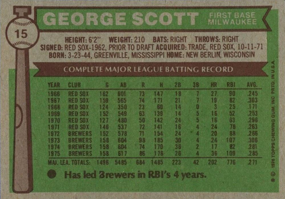 George Scott  baseball card collectible - Main Image 2