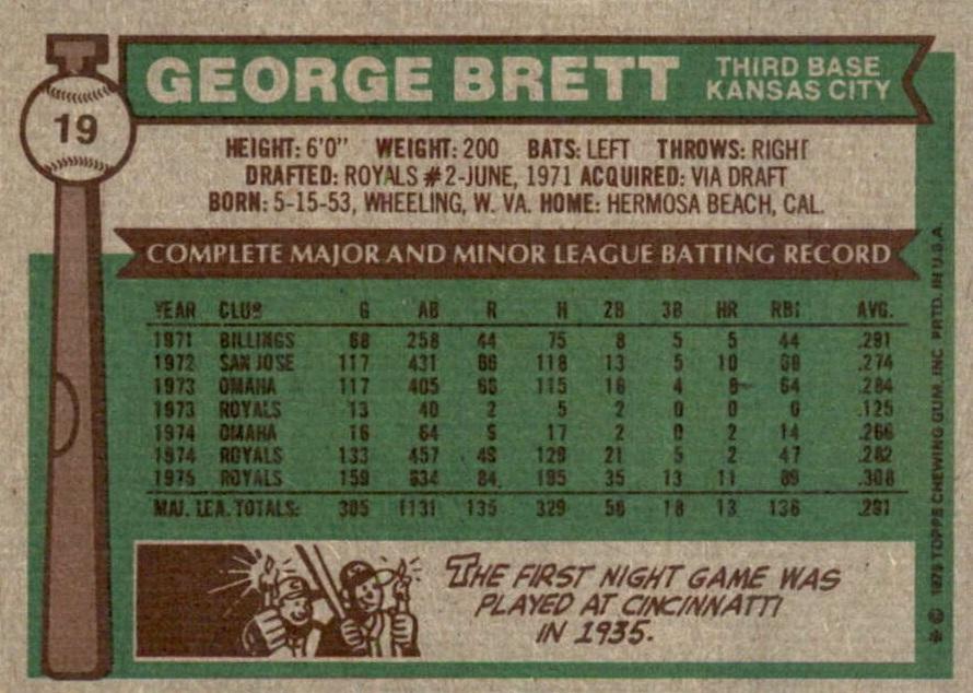 George Brett  baseball card collectible - Main Image 2