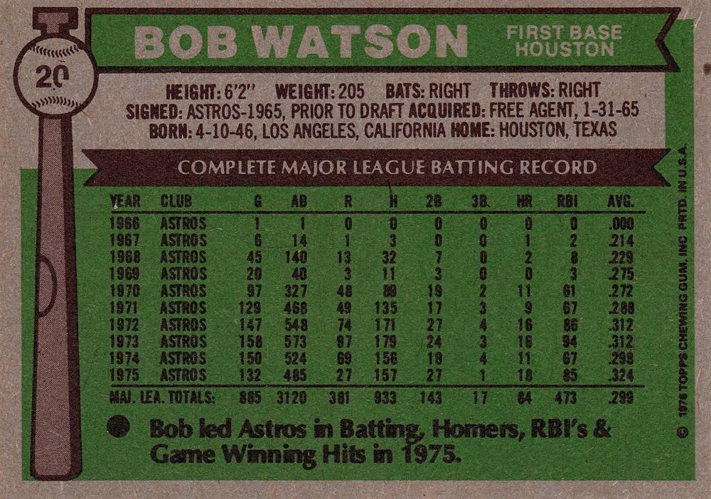Bob Watson  baseball card collectible - Main Image 2