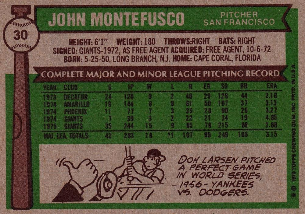 John Montefusco  baseball card collectible - Main Image 2
