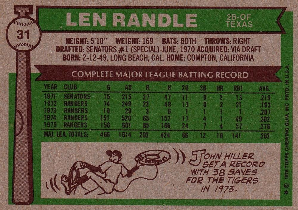 Len Randle  baseball card collectible - Main Image 2