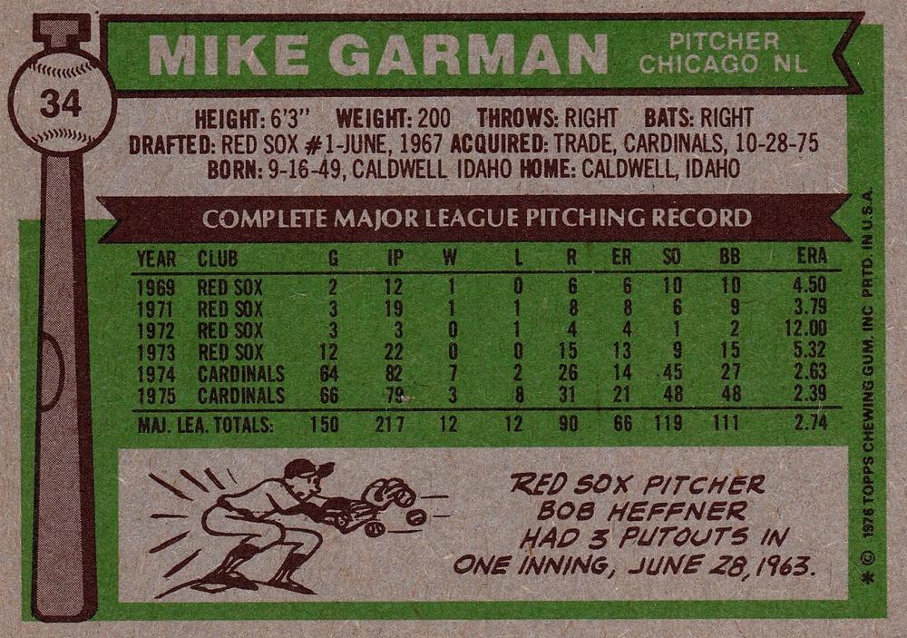 Mike Garman  baseball card collectible - Main Image 2