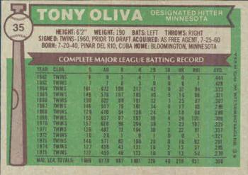 Tony Oliva  baseball card collectible - Main Image 2