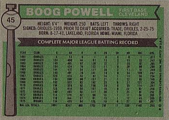 Boog Powell  baseball card collectible - Main Image 2