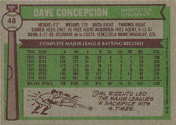 Dave Concepcion  baseball card collectible - Main Image 2